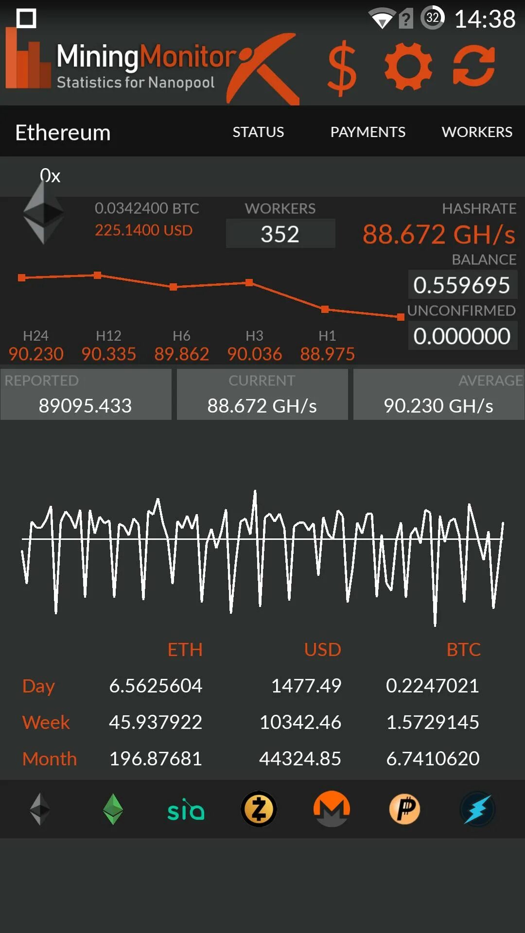 Приложения для майнинга на телефоне. Мониторинг Mining. Nanopool приложение. Майнинг на мониторе. Mining Monitor Android.