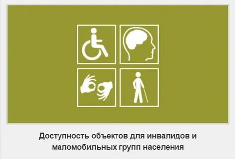 Доступность объектов