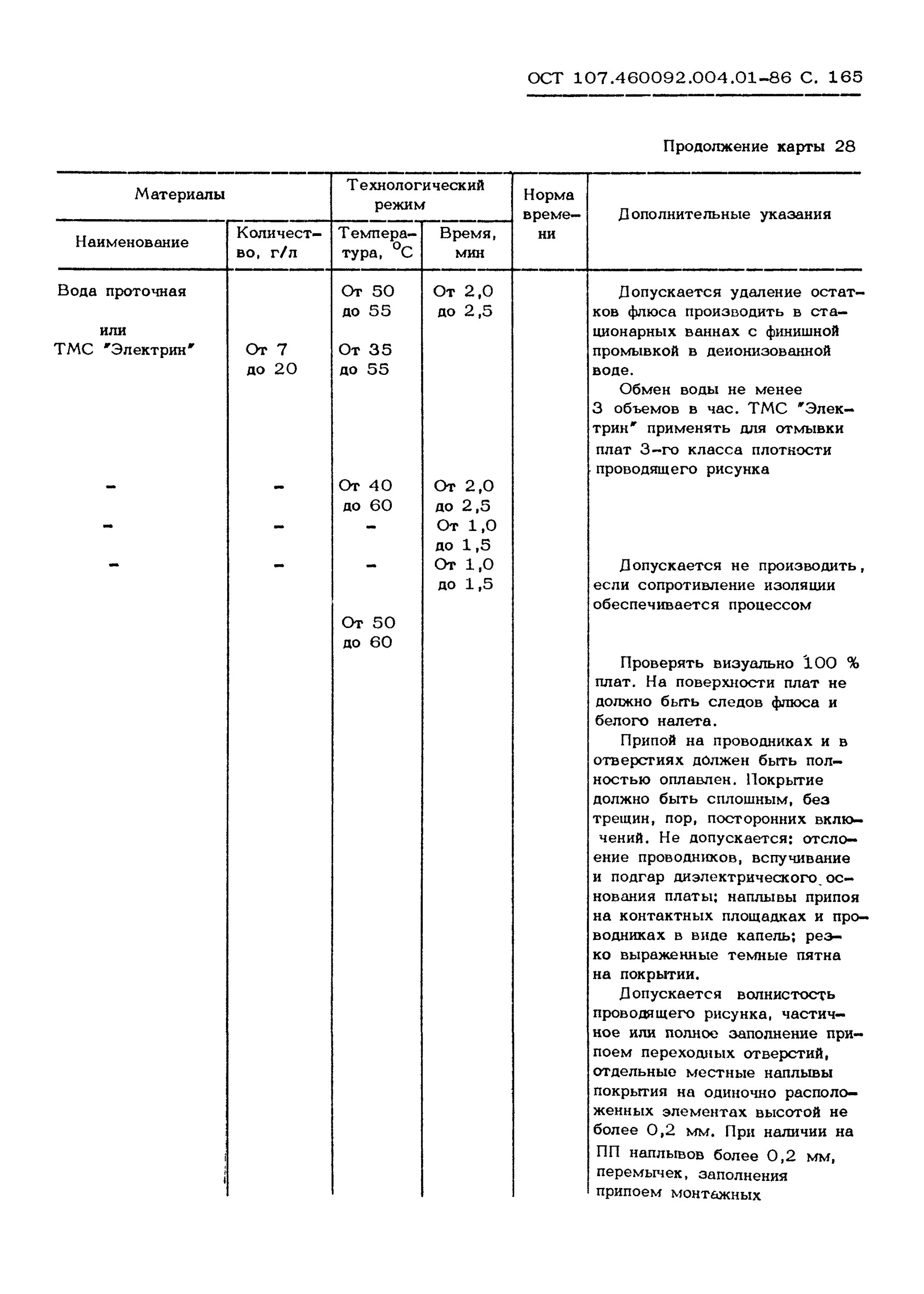 Ост 107.460007