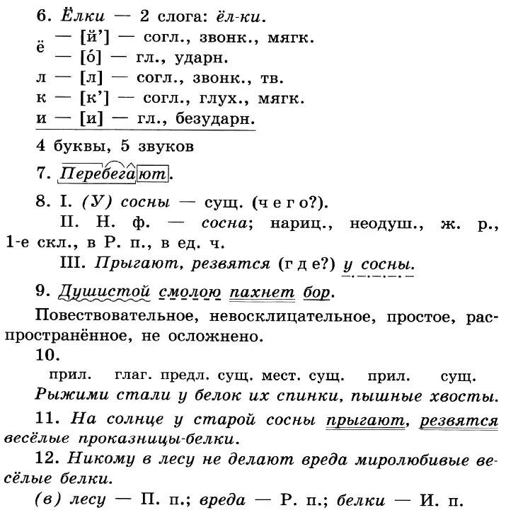 Разбор грамматического задания 2 класс. Диктант 2 класс белка в старой сосне. Проверочные работы по русскому языку 5 класс ладыженская. Текст у старой сосны.