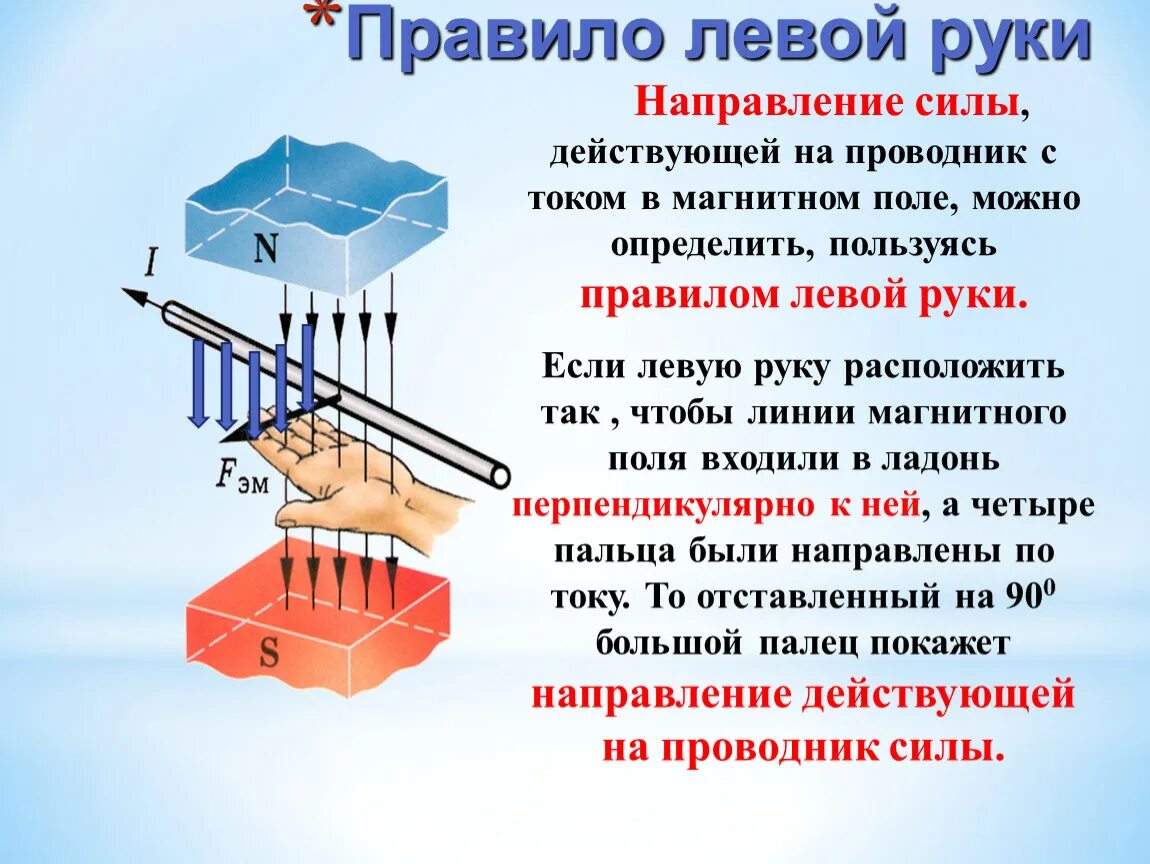 В определенных направлениях то есть. Определение полюсов магнита правилом правой руки. Правило левой руки. Правило буравчика и правило левой руки. Правило буравчика и правило правой руки и левой руки.