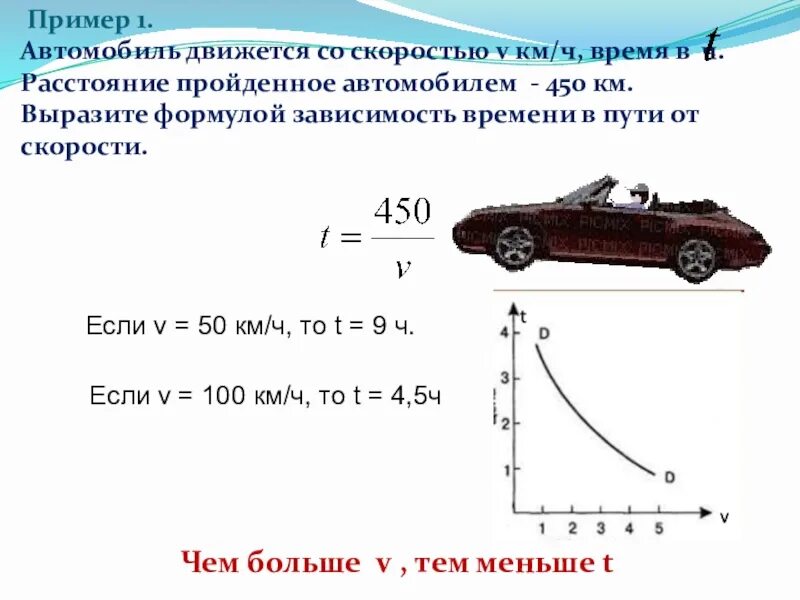 Автомобиль 1 км двигался со скоростью