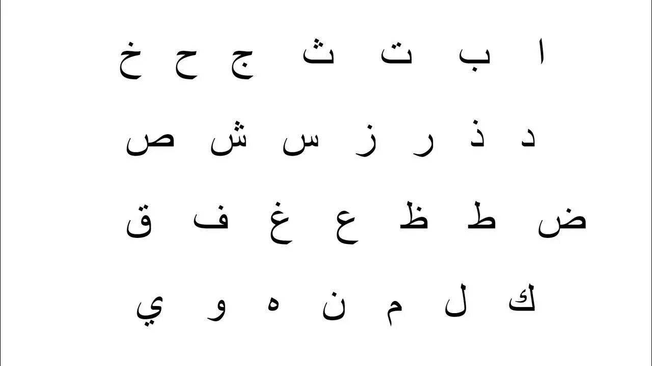 Языки похожие на арабский. Алфавит арабского языка таджвид. Arabic Alphabet арабские алфавит. Арабские буквы в разброс. Саудовский арабский алфавит.