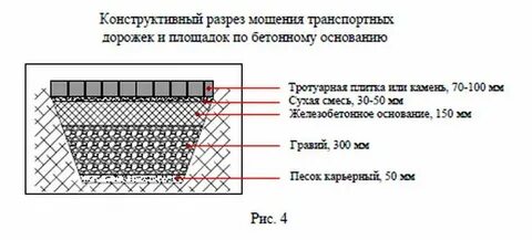 Толщина плитки под машину