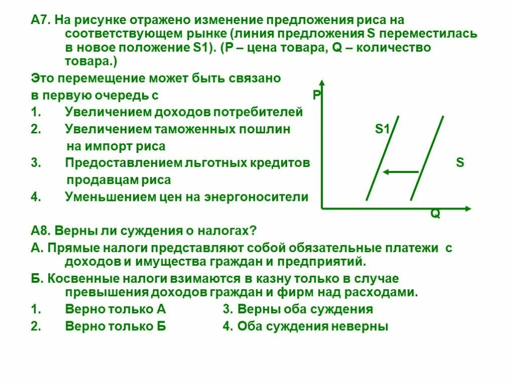 Поправка предложений. На рисунке отражено изменение предложения. Изменение линии предложения. Рисунок изменение предложения. На графике отображено изменение предложения фотопленки.