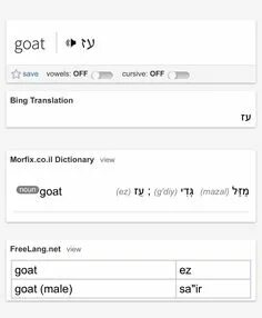 Input prefix