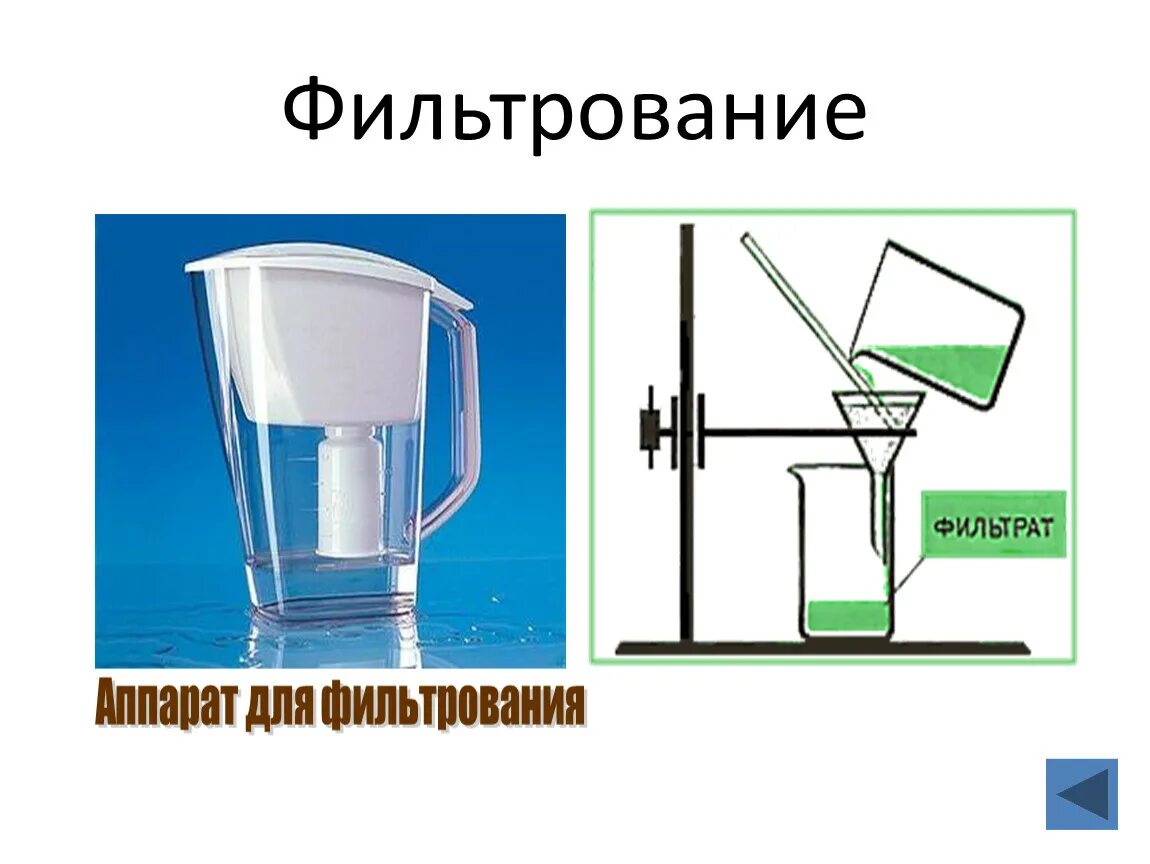 Можно ли фильтрование. Прибор для фильтрования. Отстаивание и фильтрование. Прибор для отстаивания. Способы фильтрования.