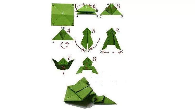 Оригами лягушка из бумаги 2 класс математика. Оригами лягушка. Фигурки из бумаги лягушка. Сложить лягушку из бумаги. Оригами для детей лягушка.