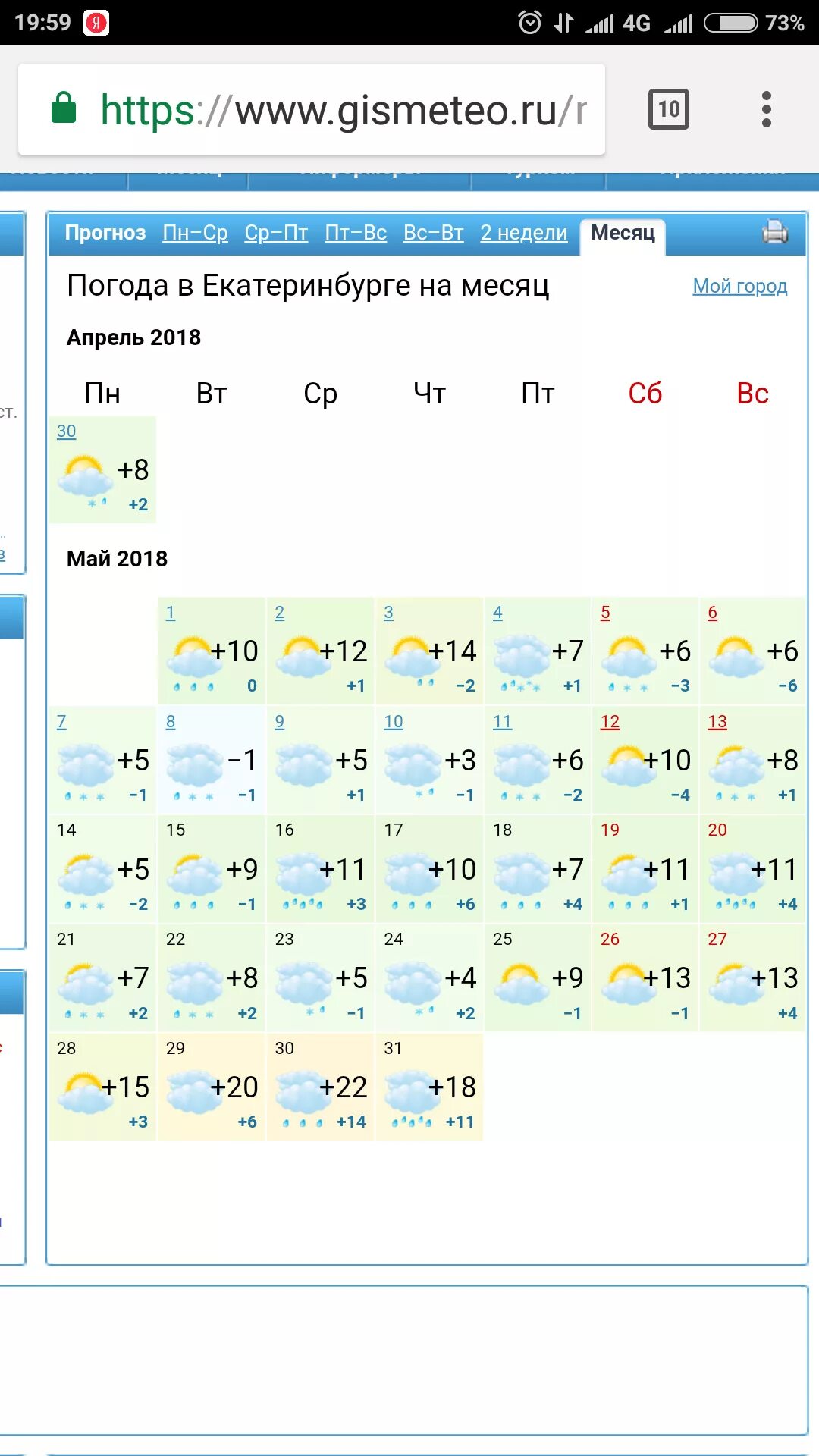 Погода екатеринбург на месяц 2023. Гисметео Ростов. Погода Екатеринбург. Погода в Екатеринбурге на месяц. Прогноз на месяц Екатеринбург.