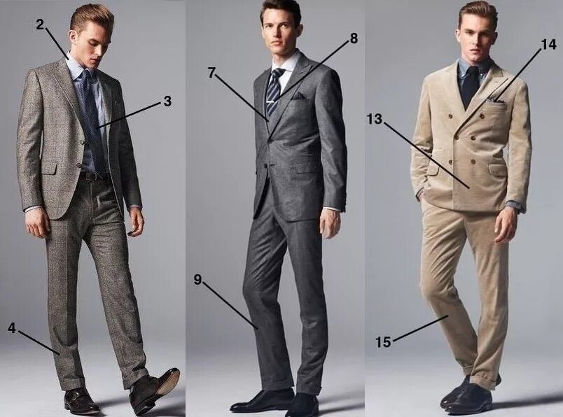 Плотный подобрать. Подобрать костюм. Правильный костюм. Как правильно выбрать костюм мужской. Неправильно подобранный мужской костюм.