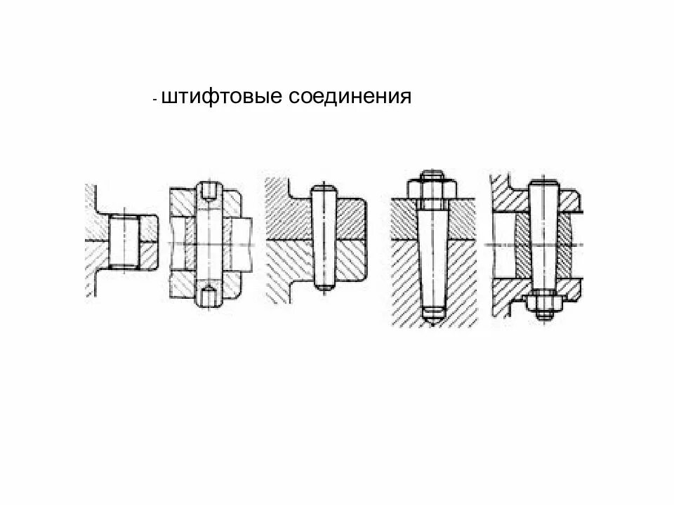 Штифты и штифтовые соединения. Соединение коническим штифтом чертеж. Вал ступица соединение натяг. Штифтовое соединение чертеж.