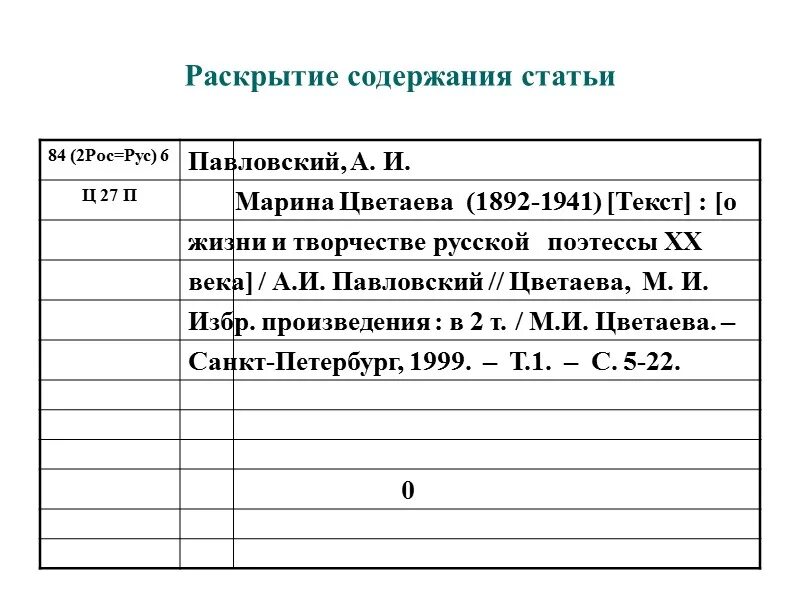 Библиографическое описание энциклопедии. Библиографическое описание добавочное описание. Библиотечные каталожные карточки. Карточка статьи. Описание каталожной карточки библиографическое.