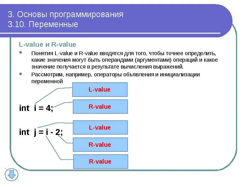 Аргумент операции