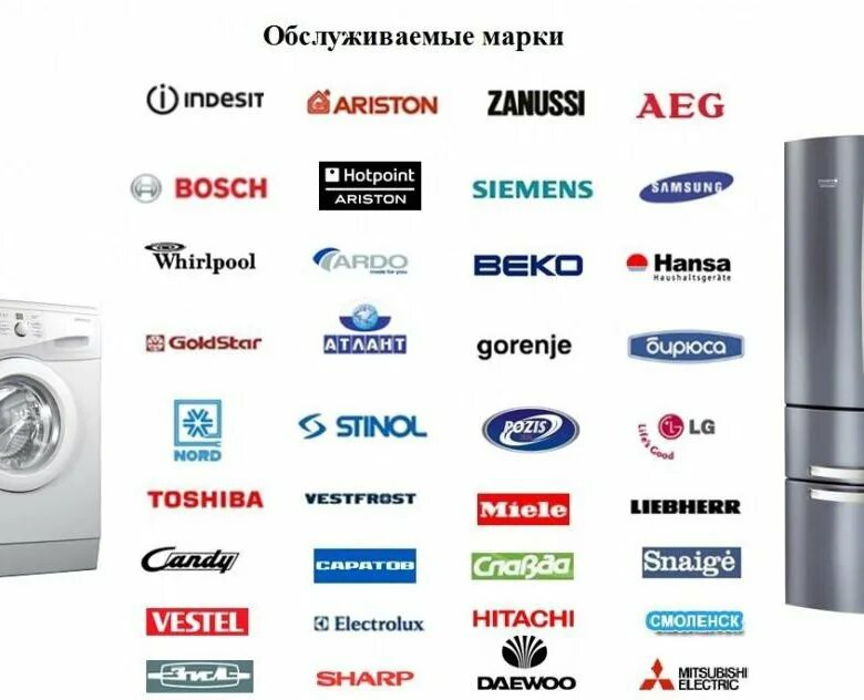 Марки техники. Марки холодильников. бренды холодильников. производители холодильников. марки холодильников список.
