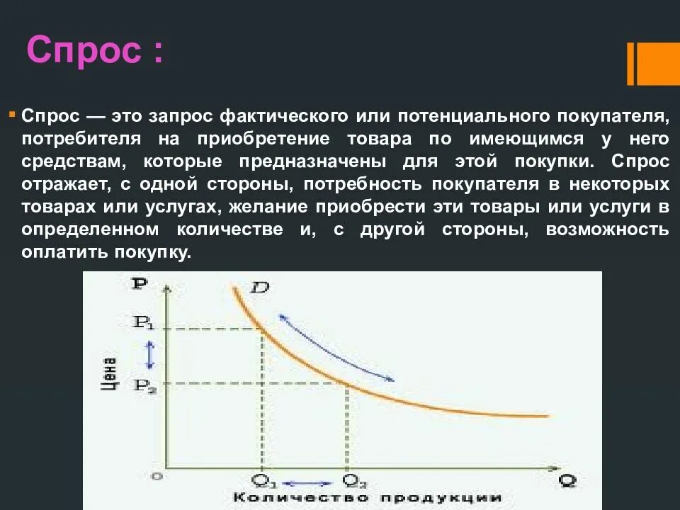 Товары на которые есть спрос это. Спрос отражает. спрос отражает ответ. фактический спрос это. что такое спрос и что он отражает.