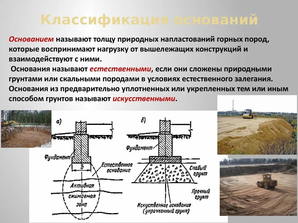 И основание используемое в качестве. Естественные и искусственные основания. Классификация оснований и фундаментов. Естественные и искусственные основания зданий. Классификация грунтов оснований.