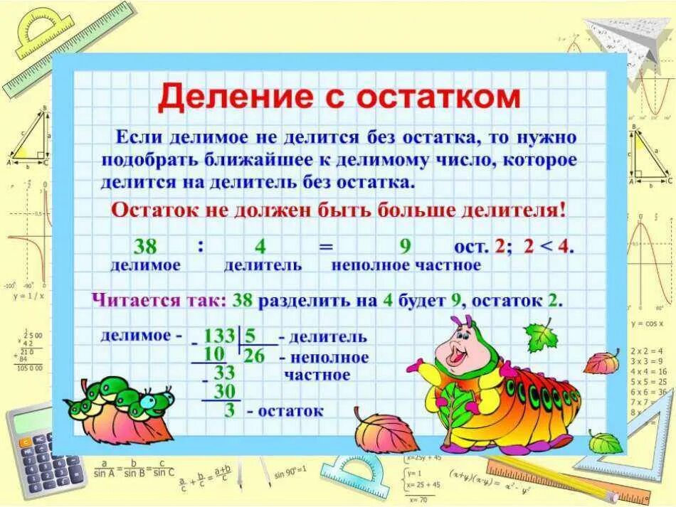 Тест математика 3 класс деление с остатком. Алгоритм деления столбиком с остатком 4 класс памятка. Деление с остатком 3 класс. Деление с остатком как объяснить ребенку. Математика тема деление.