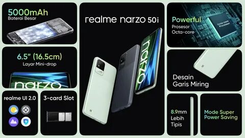 Драйвера для realme
