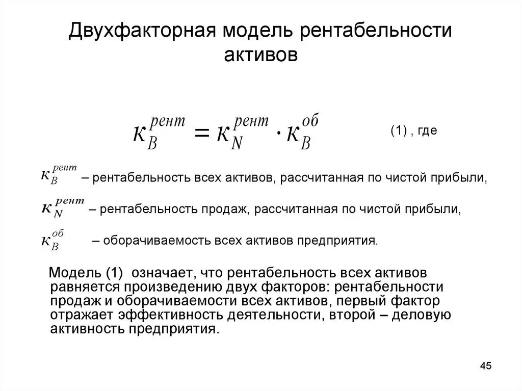 Коэффициент рентабельности оборотных активов. Рентабельность активов по прибыли от продаж. Алгоритм расчёта рентабельности активов:. Рентабельность активов по прибыли от продаж формула. Чистая рентабельность оборотных активов