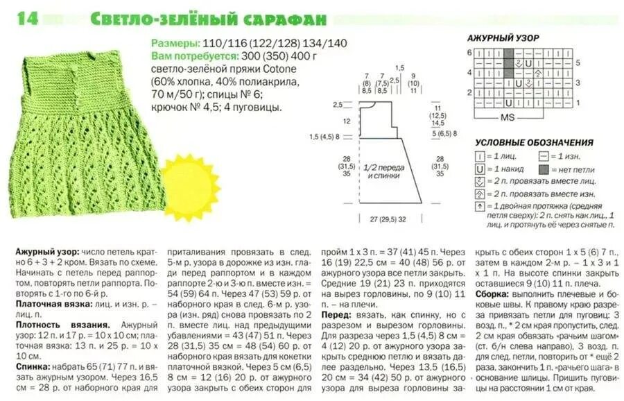 Схема вязания сарафана для девочки 1 год спицами. Схема выкройки вязаного спицами платья для девочки 2-3 года. Платье вязаное спицами для девочки 1 года со схемами. Сарафаны для девочек спицами на 1 годик.