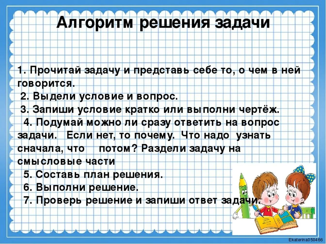 Алгоритм решения задач 2 класс школа России ФГОС. Алгоритм задачки решения. Алгоритм решения составных задач. Алгоритм решения задач в начальной школе. Алгоритм действий на уроке