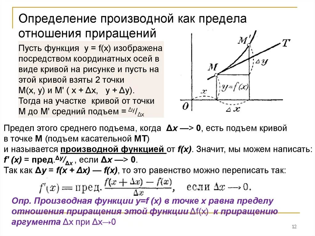 Приращение процесса. Производной функции называется предел отношения приращения. Приращение функции в точке x0. Производная функции в точке матанализ. Производная это предел приращения функции.