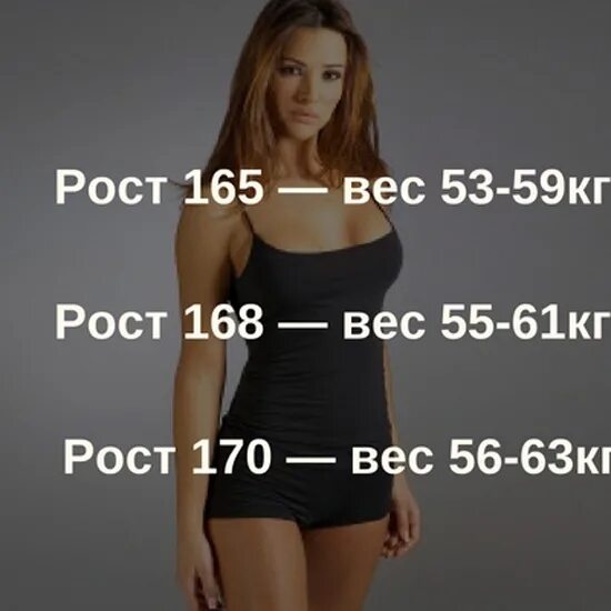 57 кг т. Параметры модели вес. Вес девушки. Идеальные параметры женской фигуры. Идеальный вес для девушки.