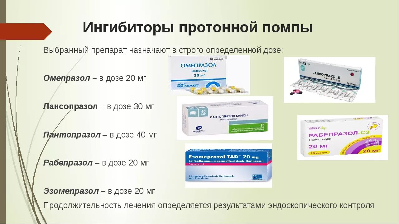 Блокаторы н2 протоновой помпы. Лекарственный препарат блокатор протонного насоса. Ингибиторы протонового насоса лекарства. ИПП при язвенной болезни препараты. Ингибиторы протонной помпы какие