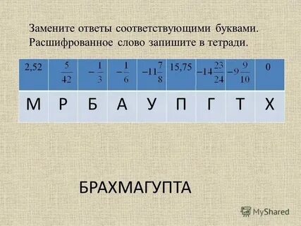 Расшифровка букву н о а
