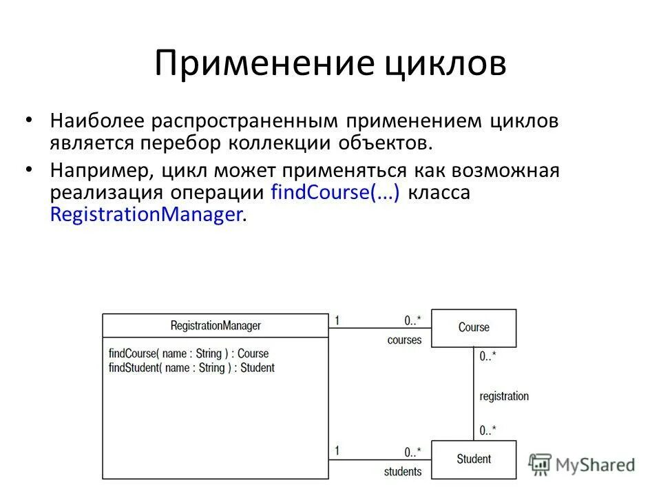Цикл использования данных. Применение циклов. моделирование в программировании. использование цикла. процесс моделирования является циклом.