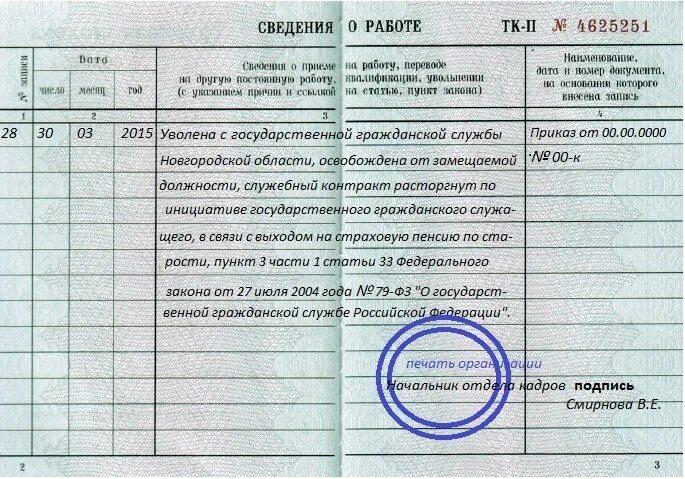 Расторжение задним числом