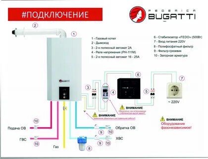 Как подобрать стабилизатор напряжения для газового котла