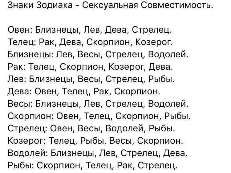 Женщина овен мужчина скорпион совместимость. Сексуальность знаков зодиака. Знаки зодиака в постели. Какие знаки зодиака в постели. Сексуально-совместимые знаки зодиака.