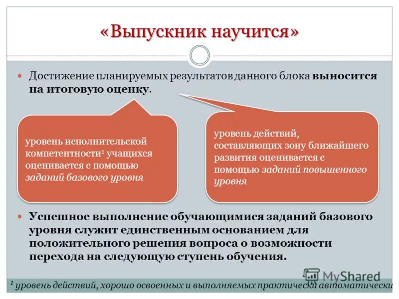 г с ковалева оценка достижения планируемых результатов. планируемые результаты команды.