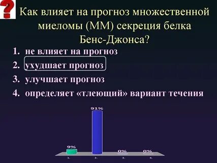 Белок бенс джонса