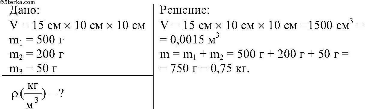 На рисунке 52. Плотность бальзы кг/м3. Плотность дерева бальза. Плотность бальзы на 100 см3. Самое лёгкое дерево бальза масса древесины этого.