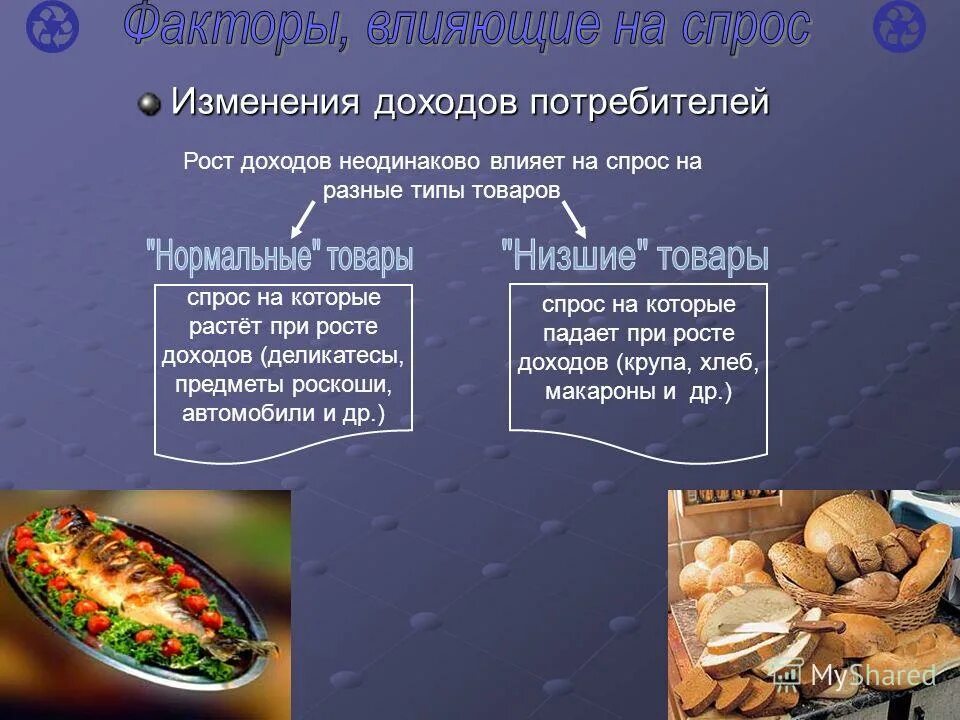 Продукты пищевые информация потребителя. Нормальные товары и товары низшей категории. Нормальный товар и низший товар. Нормальные товары в экономике примеры. Товары низшей категории примеры.