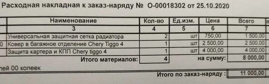 Давление в шинах хавал ф7. Давление в шинах chery tiggo. давление в шинах chery tiggo 7 pro. чери тигго давление в шинах. чери тигго 4 2025 давление в шинах.