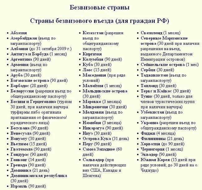 Список безвизовых стран. Безвизовые страны для России список. Список стран без визы для россиян. Список безвизовых стран для россиян.