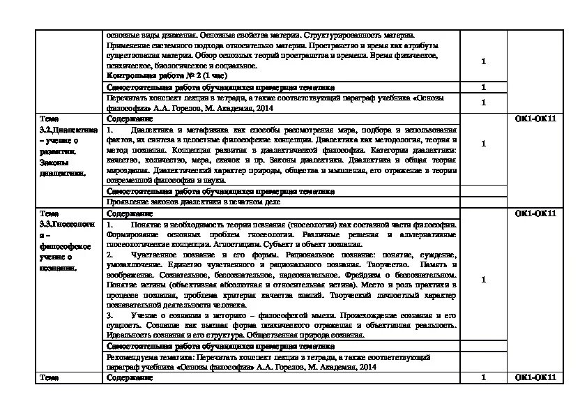 Обложки книг по философии. 23. Теплотехника рабочая программа дисциплины. Аттестационный лист по производственной практике. Рабочая программа основы философии.
