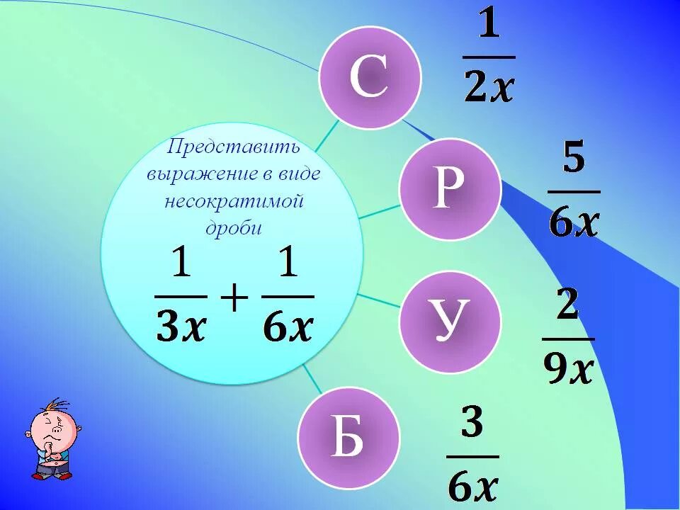 Представьте результат в виде несократимой дроби. Несократимый вид дроби. представить в виде дроби. представить в виде дроби выражение. представить в виде несократимой дроби.