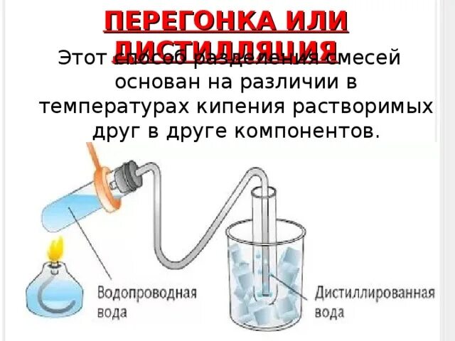 Примеры перегонки. Дистилляция или перегонка химия 8 класс. Дистилляция это в химии 8 класс. Способ разделения смесей дистилляция. Разделение смесей химия 8 класс перегонка.