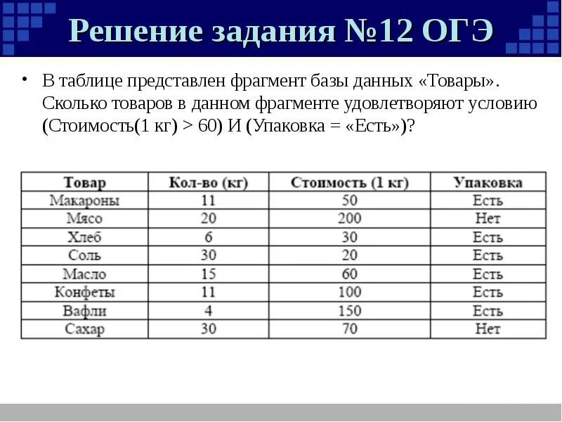 Сколько в данном фрагменте простых предложений