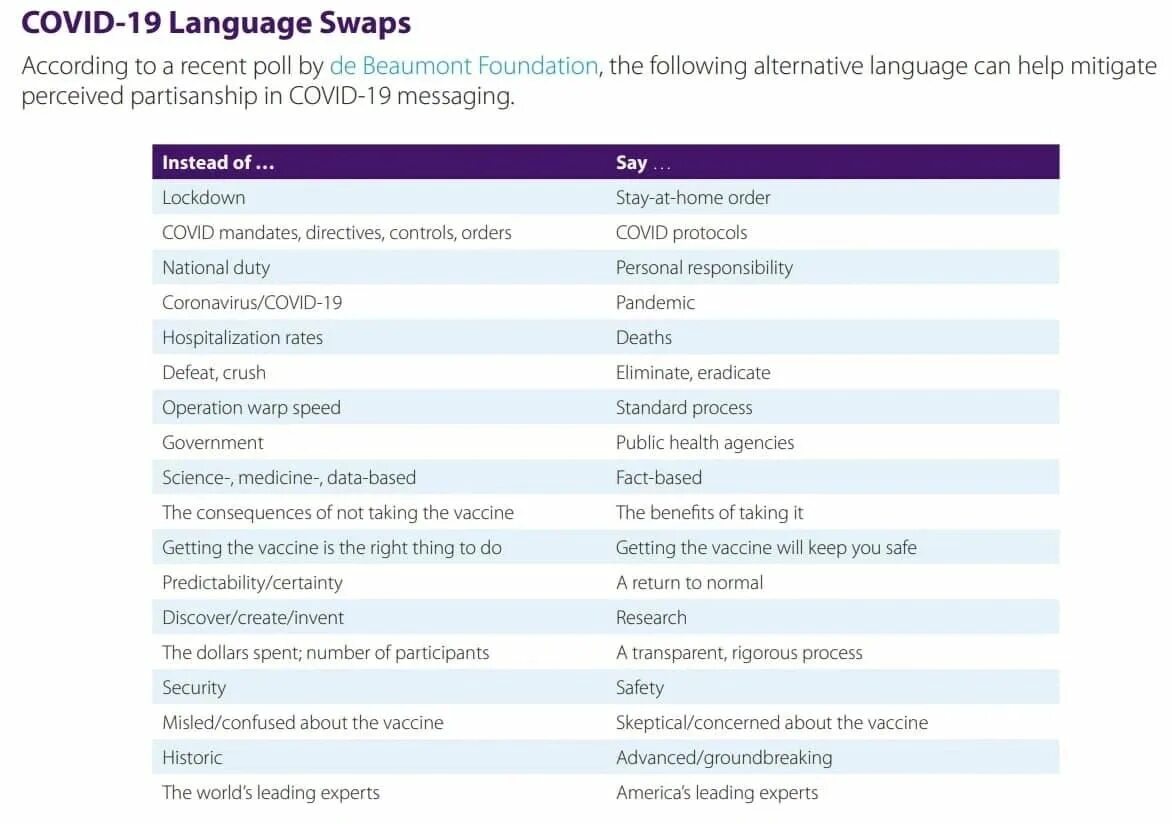 Language 19. Язык в 20 веке. Language 19. Course in general linguistics (1916). Преподавание иностранных языков.