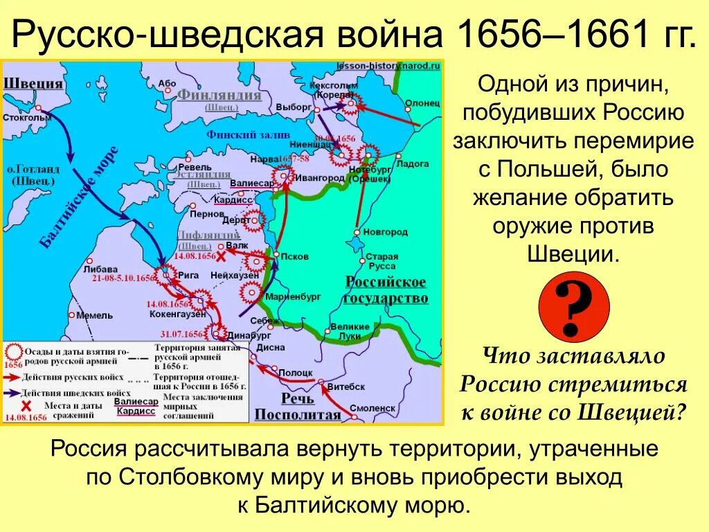 1617 году между россией. Русско-шведская, 1656-1661 итоги.