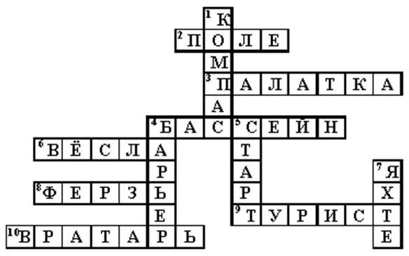 Кроссворд на тему атлетика с вопросами. Кроссворд по физкультуре. Кроссворд по физре. Кроссворд по физической культуре. Спортивный кроссворд.