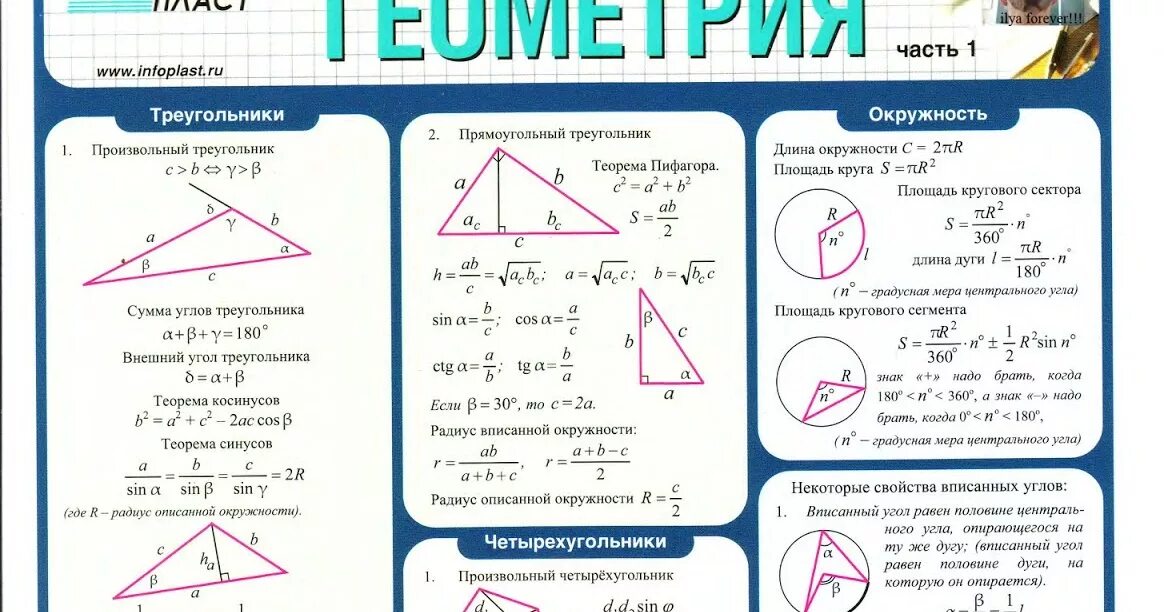 7.11 прямоугольный треугольник. Формулы для ОГЭ по математике 9 класс геометрия. Шпаргалка по геометрии теоремы за 7. Формулы геометрия 9 класс ОГЭ. Формулы шпаргалка ОГЭ математика.