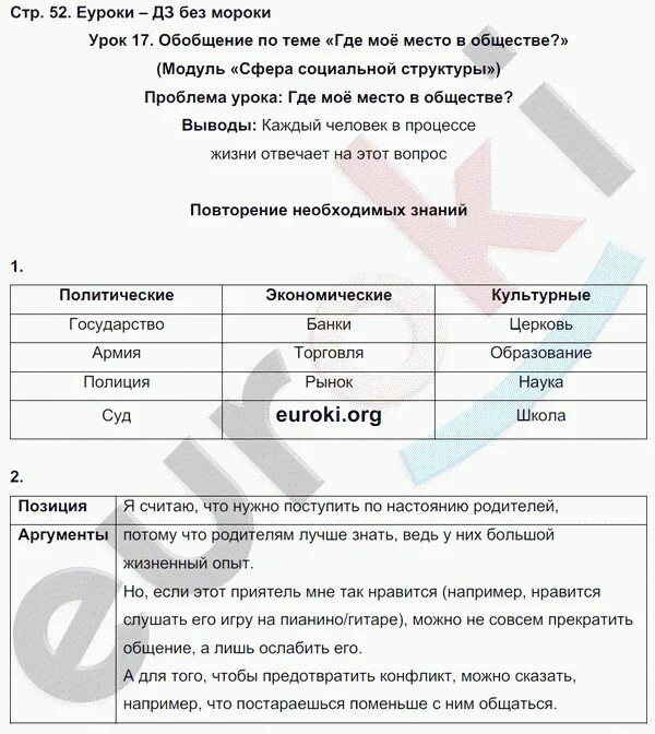 Обществознание 7 класс программа 2025. Обществознание 7 класс задания. еуроки гдз 7 класс по обществознанию. рабочая тетрадь по обществознанию 7 класс. обществознание 7 класс рабочая тетрадь.