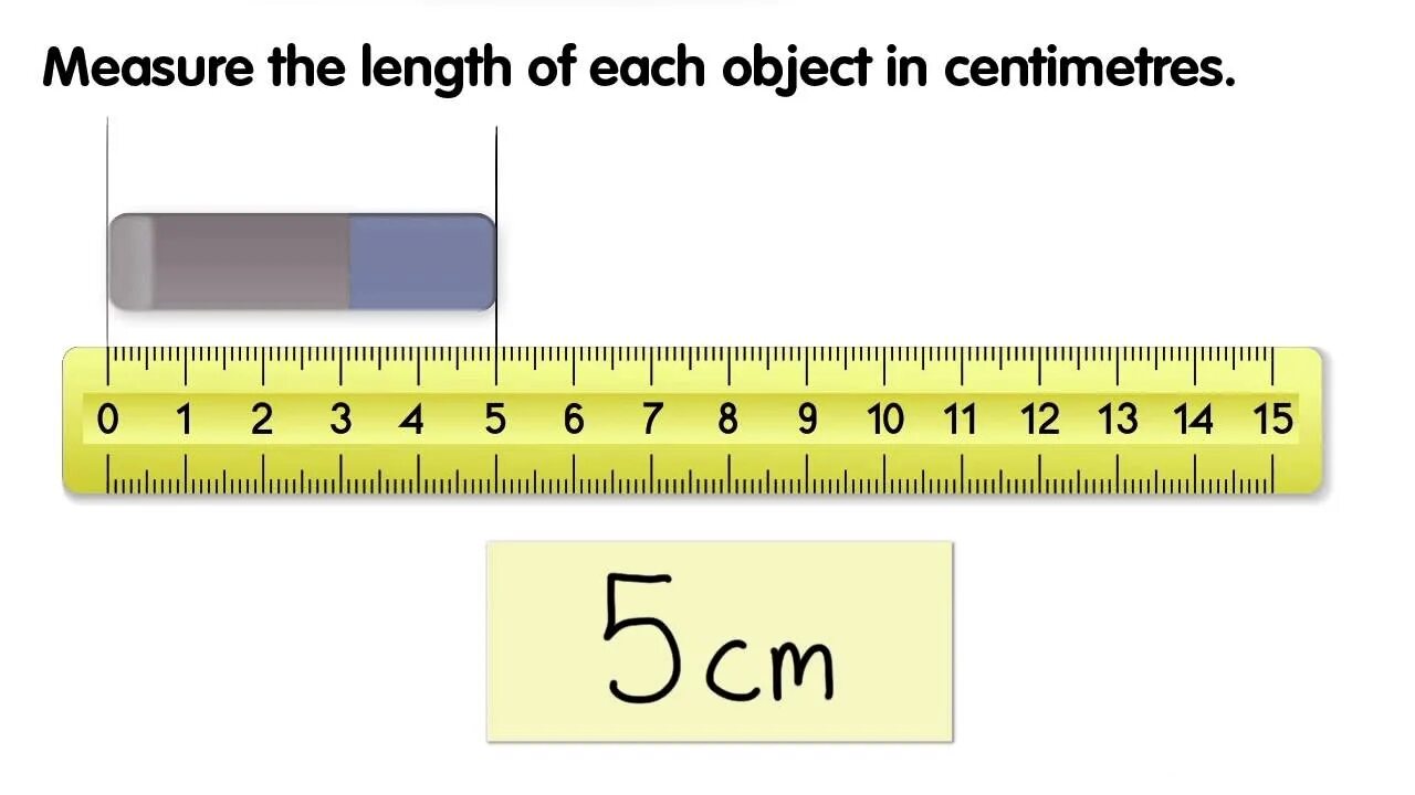 Measuring length. Measures of length. Measure предмет. Length measurement. Object length