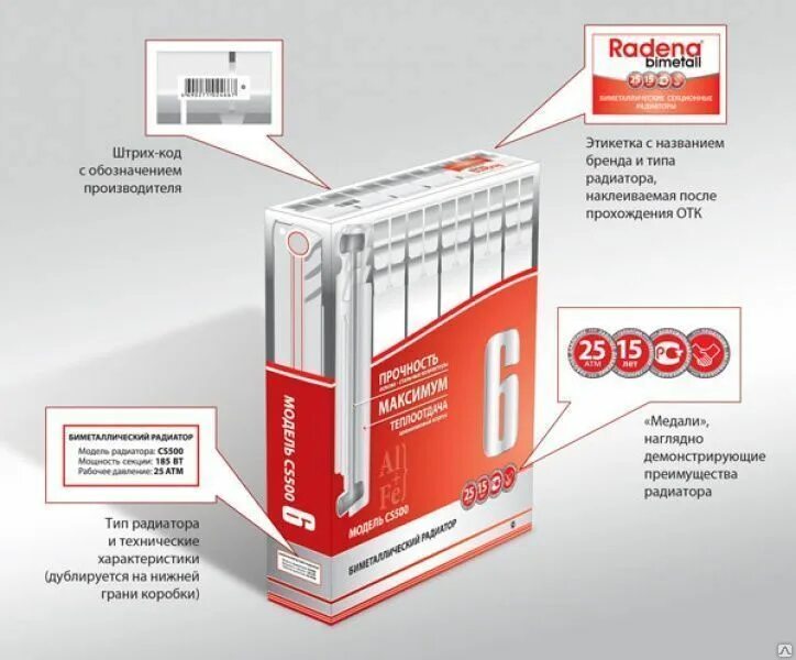 Рейтинг производителей радиаторов. Радена радиаторы биметаллические. Радиатор Radena CN-ra CS 150. Радена радиаторы алюминиевые. Радиатор Radena Bimetall vc500.